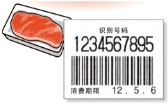 生鮮 標(biāo)簽(產(chǎn)地.識別.保存)