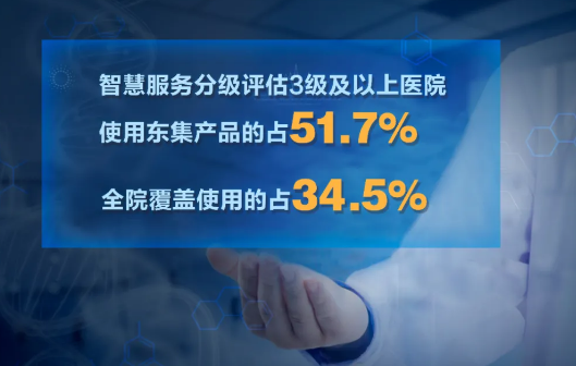 東集醫療產品.png 東集醫療產品.png