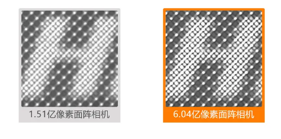 單像素精度提升4倍.png 單像素精度提升4倍.png