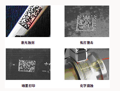 DPM碼生成方法.png DPM碼生成方法.png