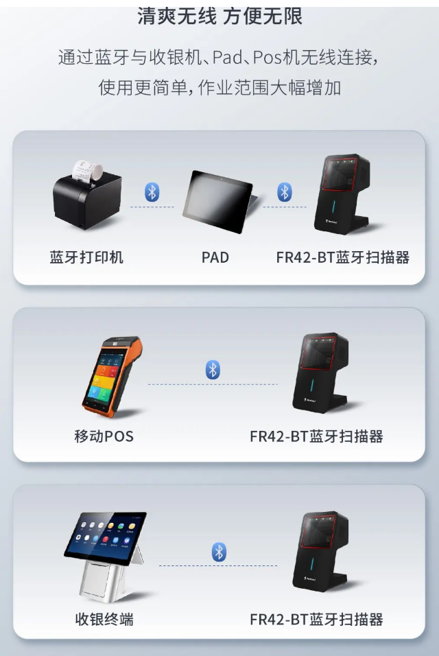 新大陸NLS-FR42系列掃描平臺.png 新大陸NLS-FR42系列掃描平臺.png