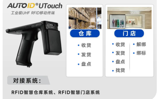 AUTOID UTouch.png AUTOID UTouch.png