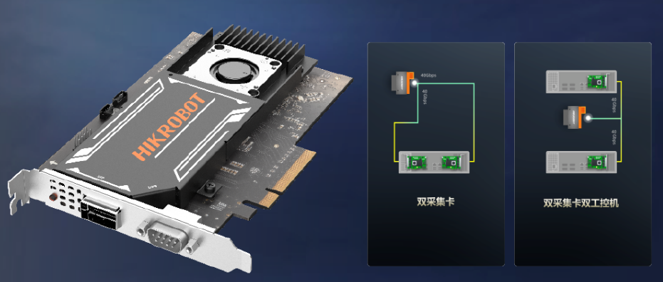 2100萬像素X over Fiber高速相機.png 2100萬像素X over Fiber高速相機.png