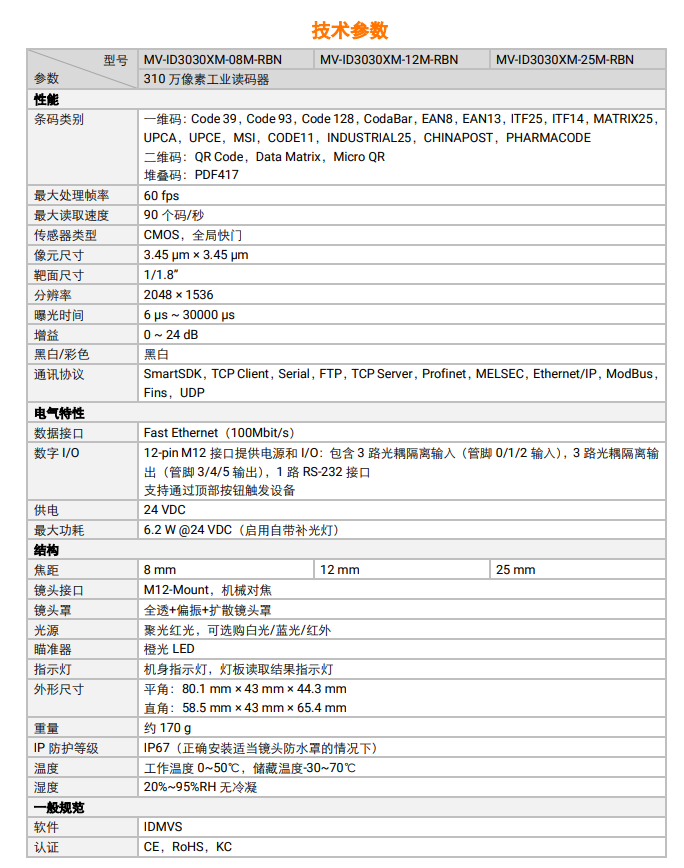 1695027421976219.png image.png