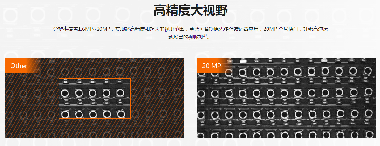 ?？礗D5000系列全功能型固定式工業(yè)讀碼器.png