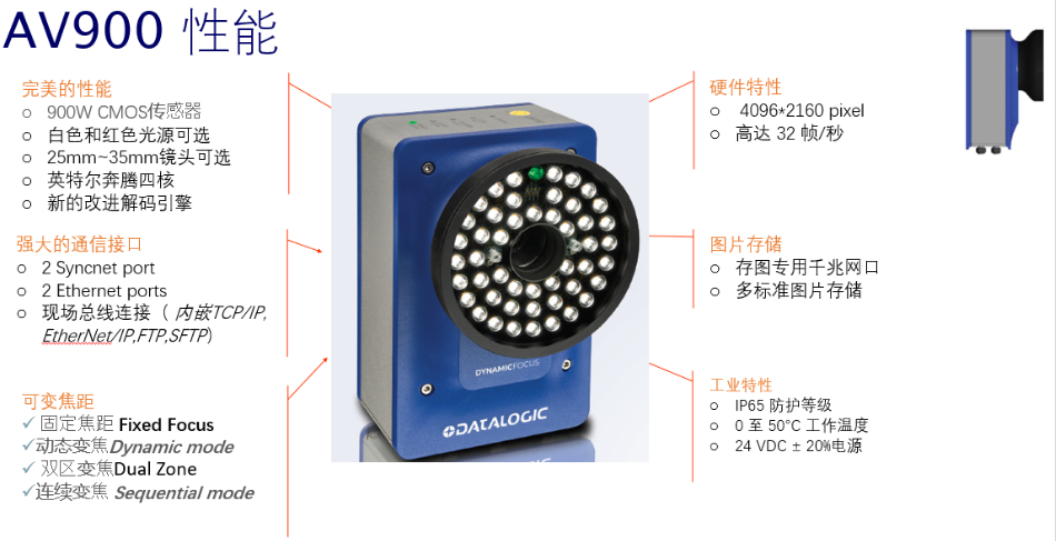 Datalogic得利捷AV900讀碼器.png Datalogic得利捷AV900讀碼器.png