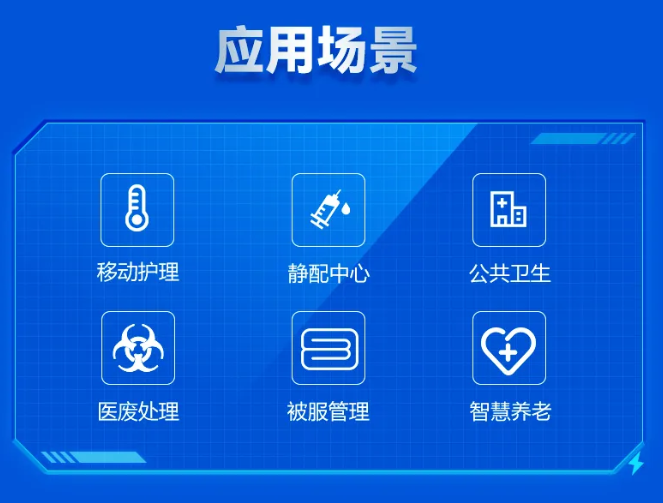 富立也V5HC 5G智慧醫(yī)療手持終端應(yīng)用場景.png 富立也V5HC 5G智慧醫(yī)療手持終端應(yīng)用場景.png
