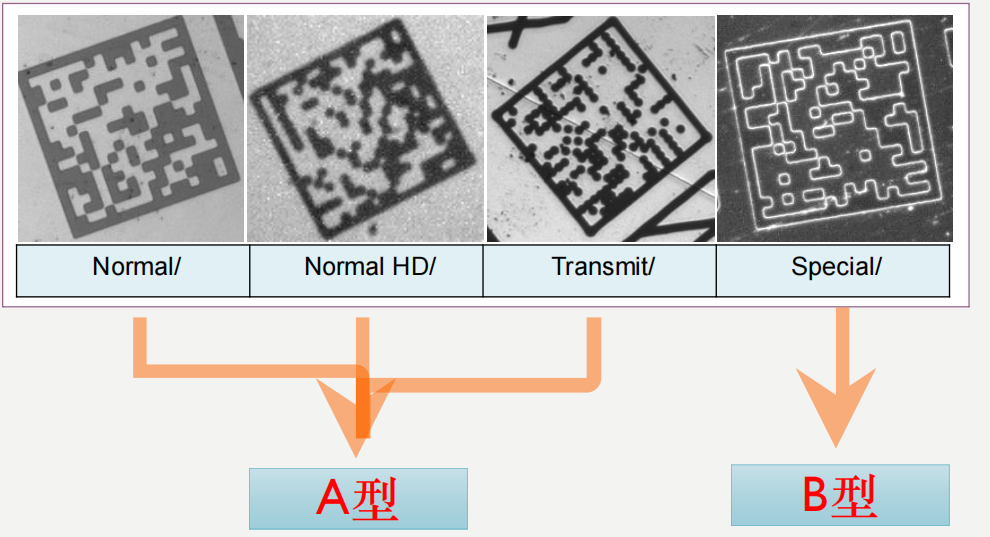 1730169404949700.png image.png