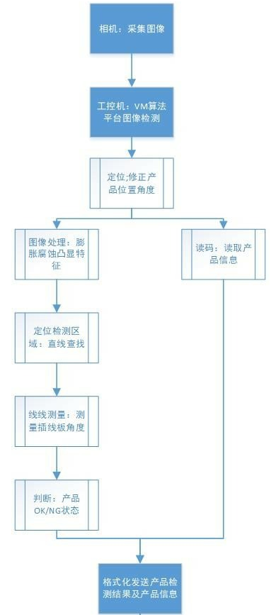 1730792527611113.png image.png