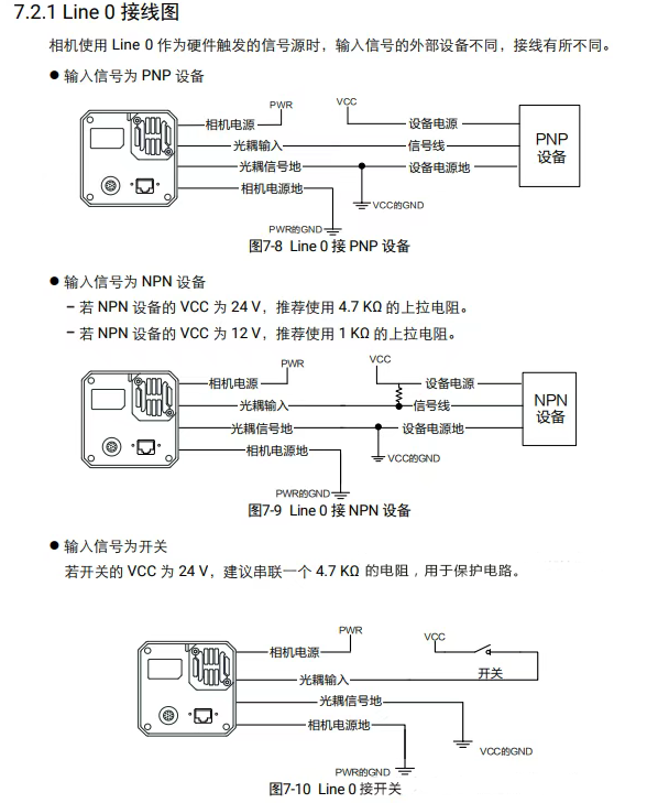 海康面陣相機(jī)接線說明.png 海康面陣相機(jī)接線說明.png