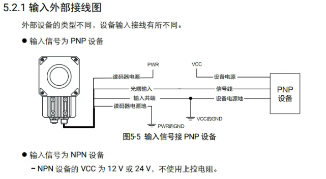 海康讀碼器接線說明.png 海康讀碼器接線說明.png