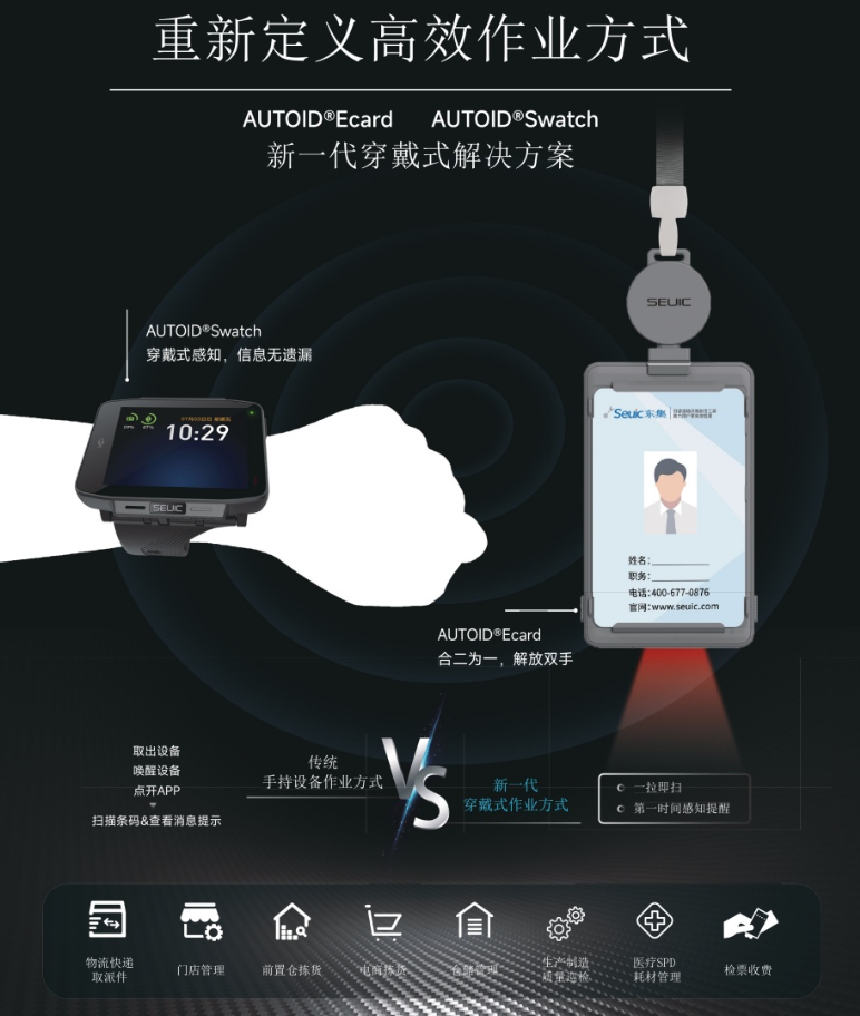 東集AUTOID Ecard工業(yè)級(jí)智能終端.png 東集AUTOID Ecard工業(yè)級(jí)智能終端.png