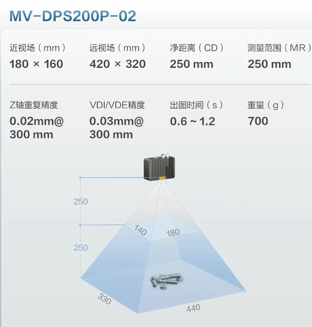MV-DPS200P-02工業(yè)級(jí)3D相機(jī)參數(shù).png MV-DPS200P-02工業(yè)級(jí)3D相機(jī)參數(shù).png
