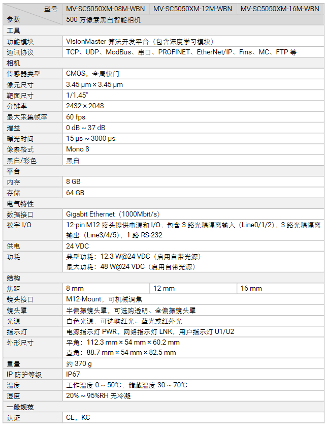海康MV-SC5050XM-08M/12M/16M 500萬像素黑白智能相機參數(shù).png 海康MV-SC5050XM-08M/12M/16M 500萬像素黑白智能相機參數(shù).png