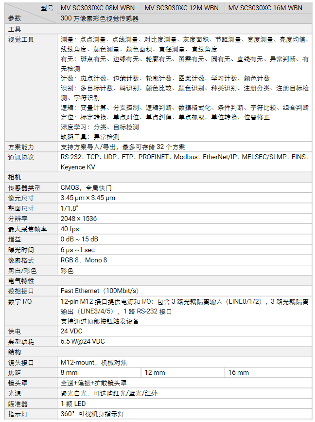 海康MV-SC3030XC-08m/12m/16m 300萬像素彩色視覺傳感器相機(jī)參數(shù).png
