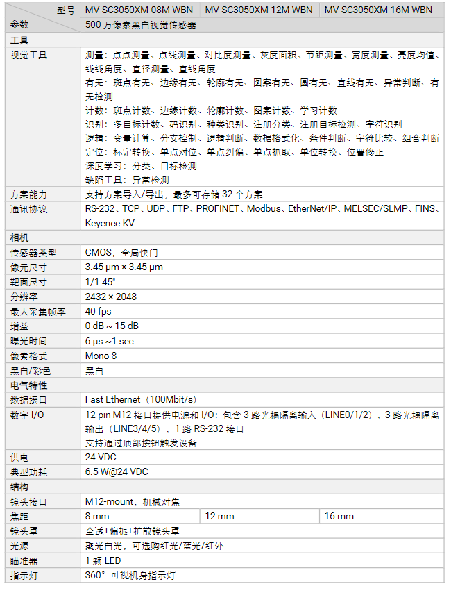 ?？礛V-SC3050XM-08m/12m/16m500萬像素黑白視覺傳感器相機參數.png